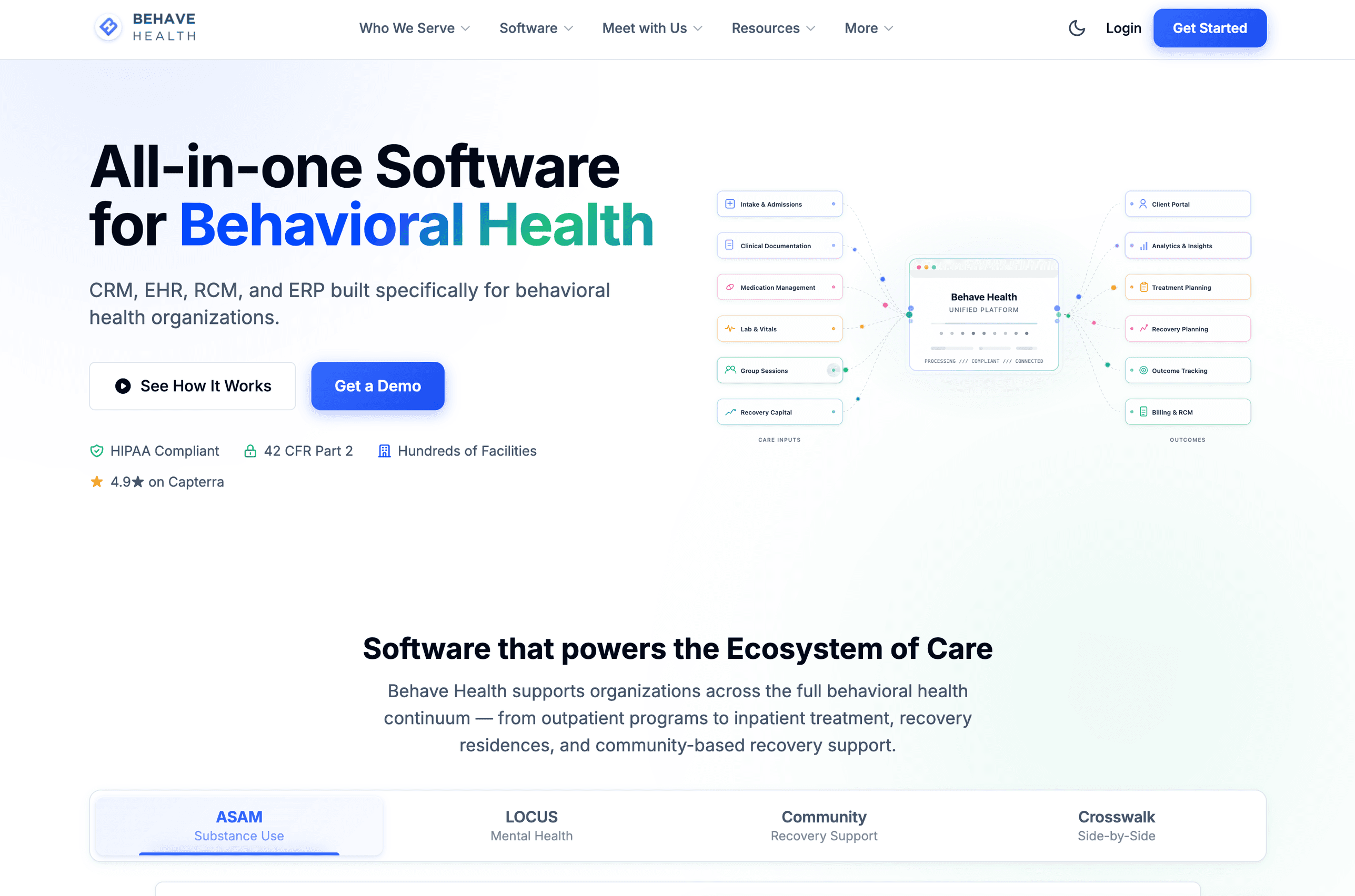 Behave Health marketing landing — "All-in-one Software for Behavioral Health" with a unified-platform diagram wiring intake, clinical docs, medication, labs, group sessions, and recovery capital to client portal, analytics, treatment and recovery planning, outcome tracking, and billing